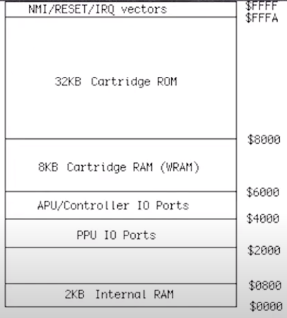 cpu_2