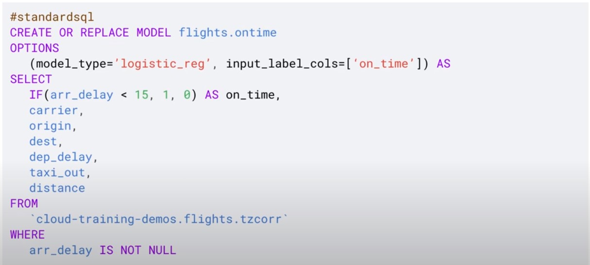 Linear Classifier