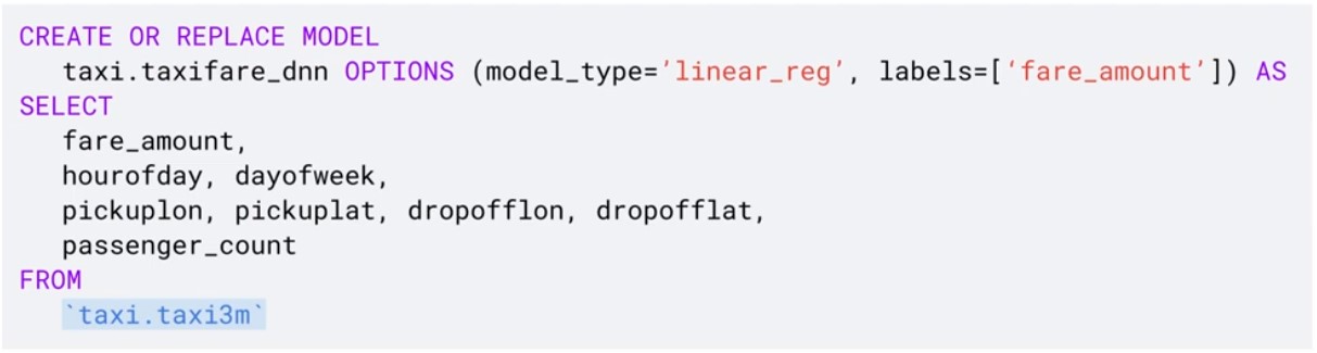 Linear Regression