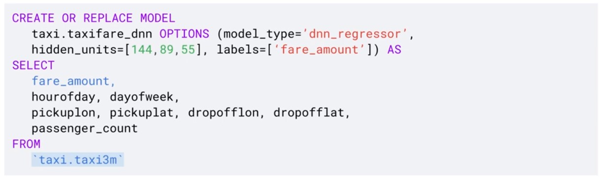 DNN Regression