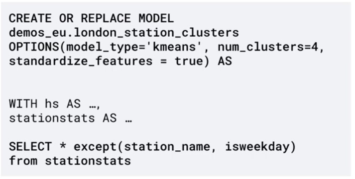 KNN Clustering