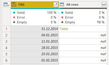 Sparse List