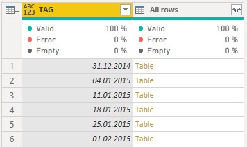 Sparse List